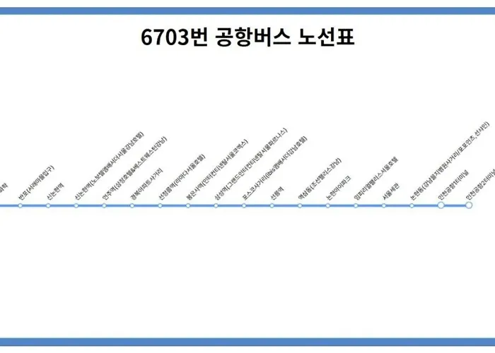 소담 강남 ヴィラ